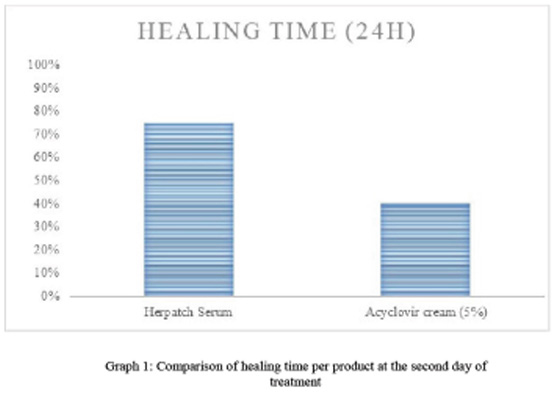 healing-time_en2